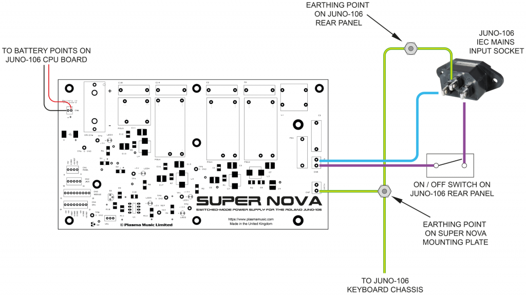 Super Nova Power Supply For The Roland Juno106 Plasma Music Limited 5B5