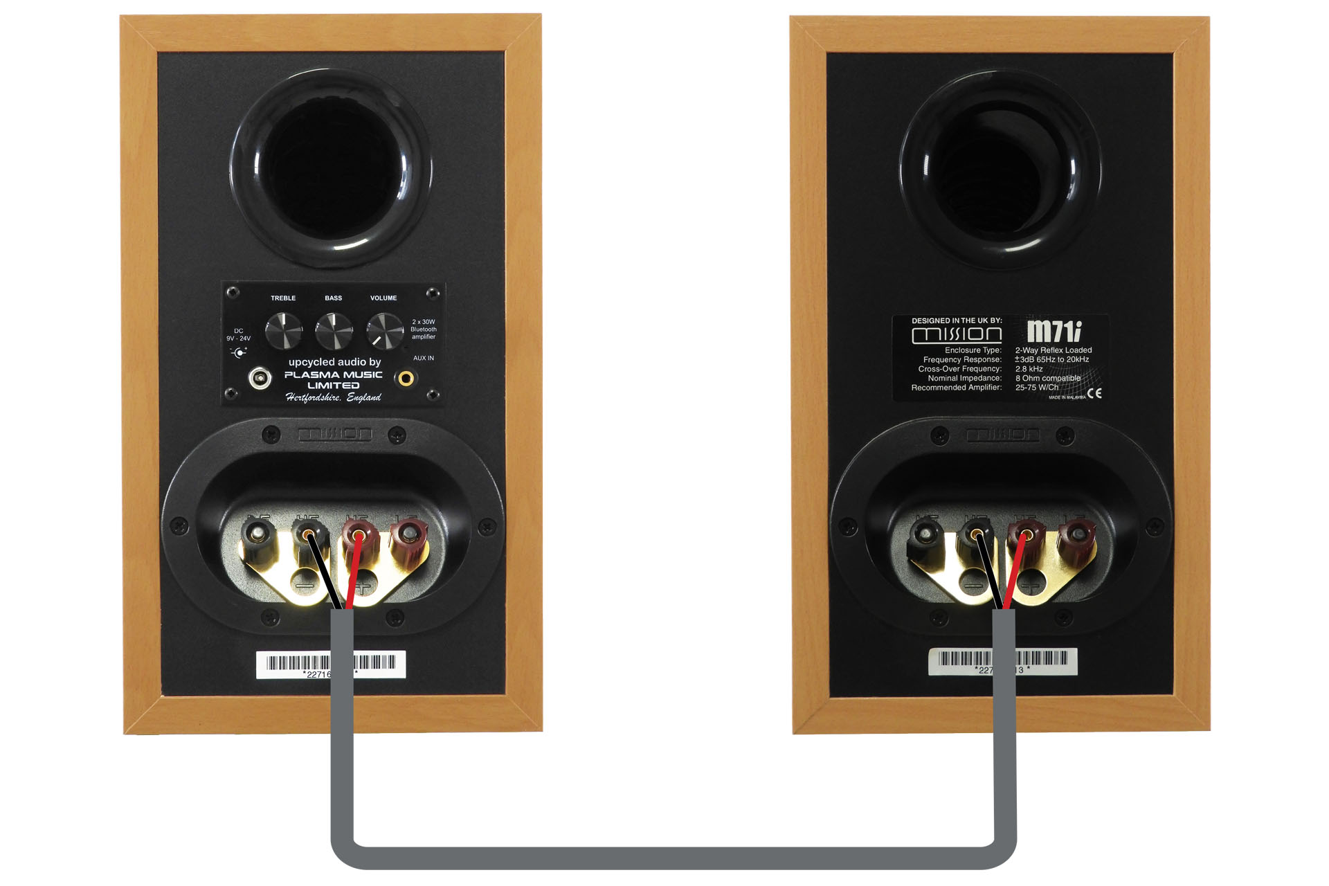 Link Speakers via speaker terminals for full stereo